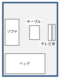 一人暮らし部屋６畳の場合のレイアウト・間取り例２